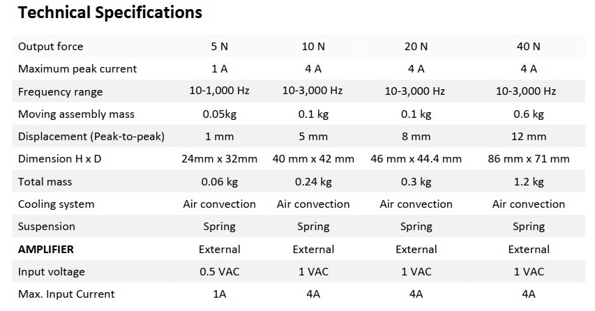 inertial_shaker