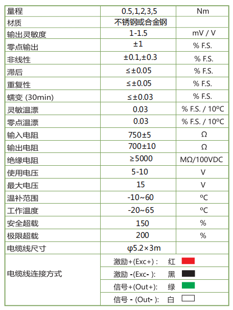 TR1050T