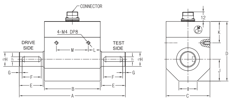 TR2050