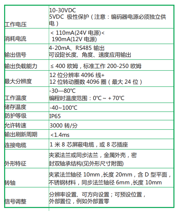 HCWF58