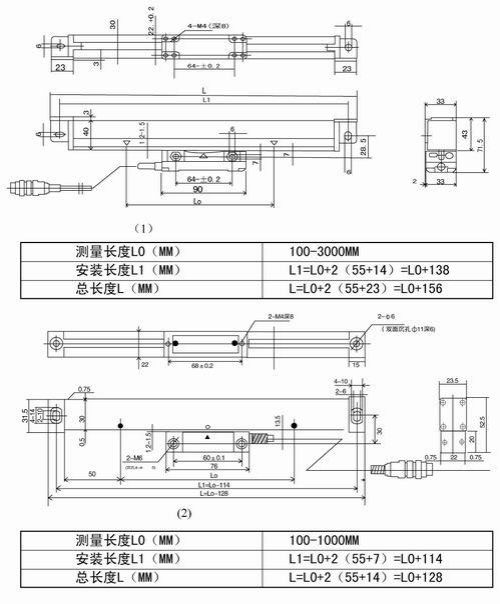 GCS4数显光栅尺