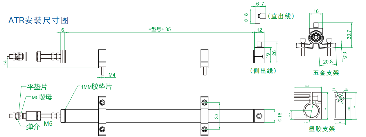 ATR系列