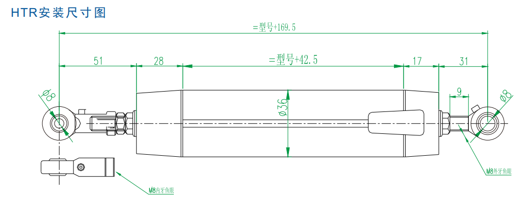 HTR系列