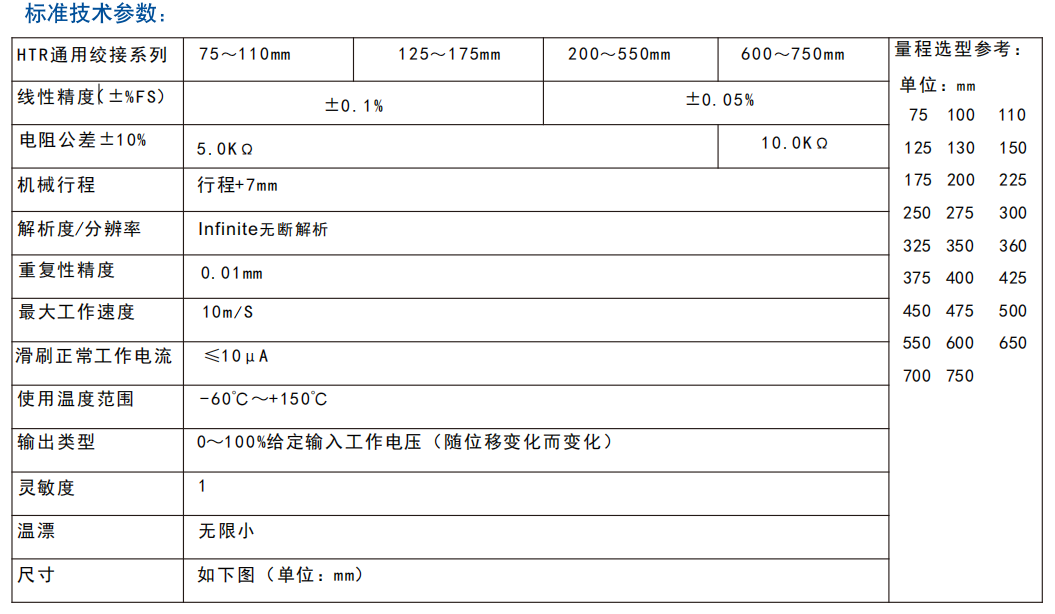 HTR系列