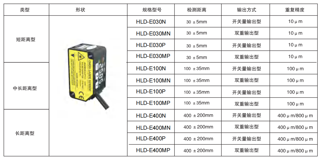 HLD-E