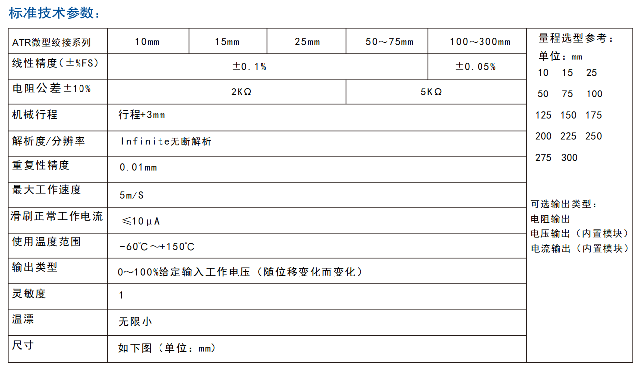 ATR系列