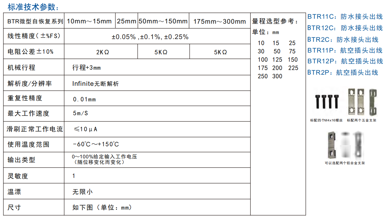 BTR系列