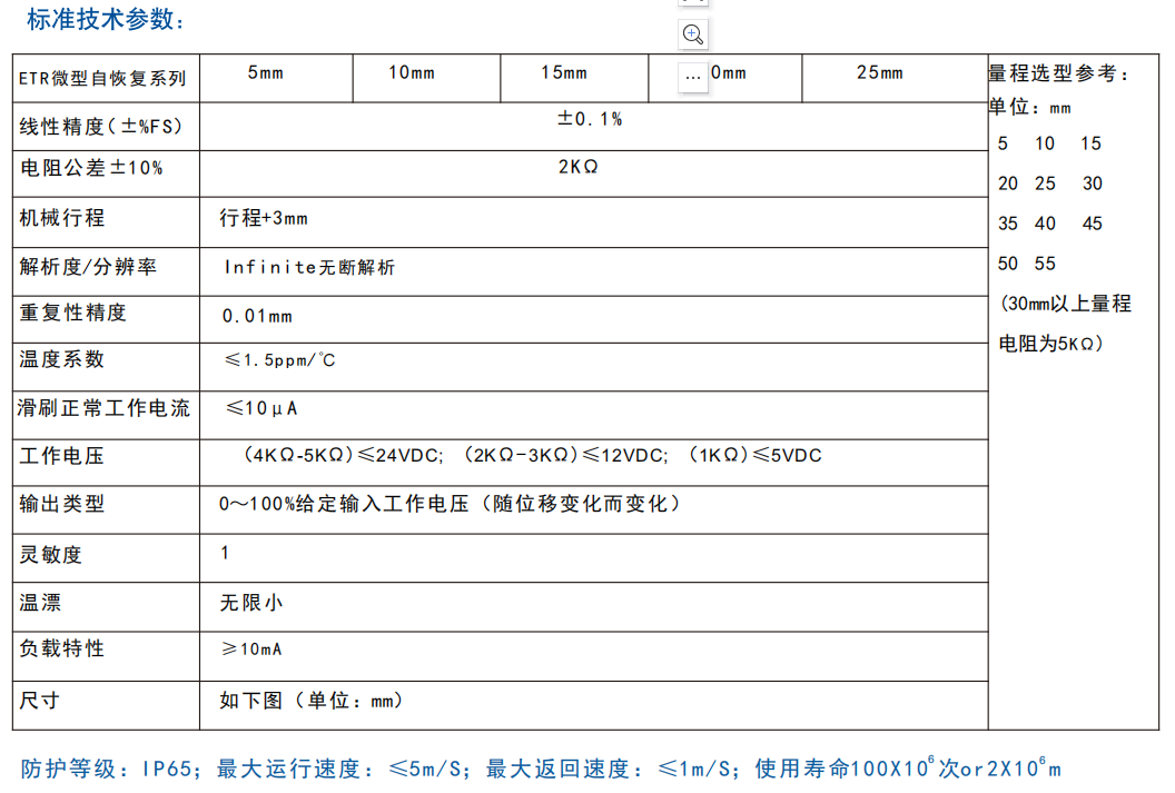 ETR系列