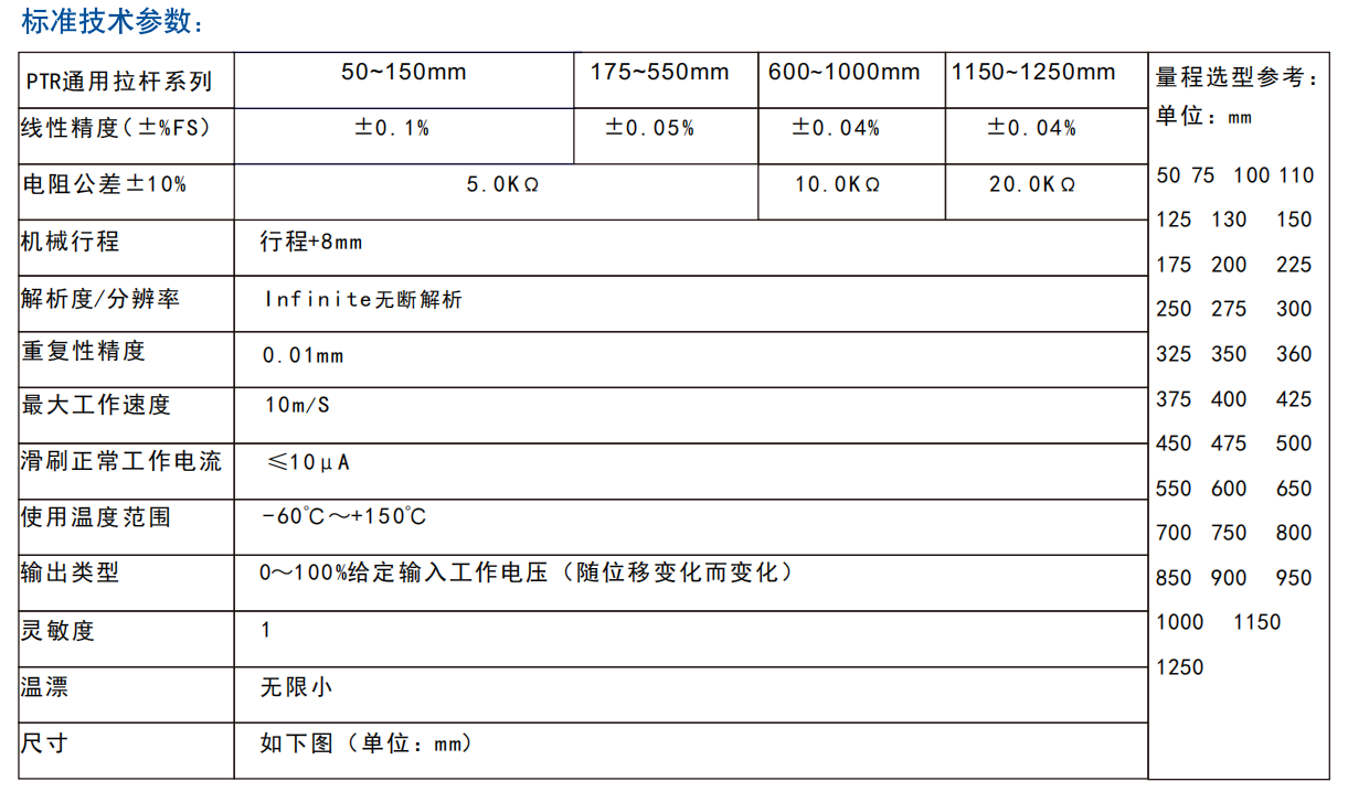 PTR系列