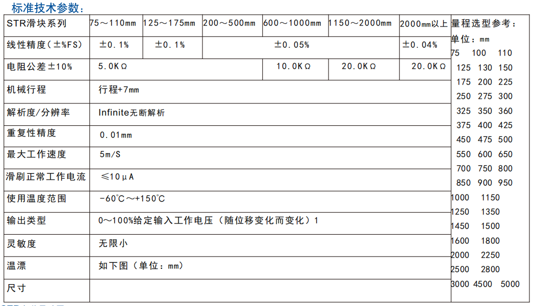 STR系列