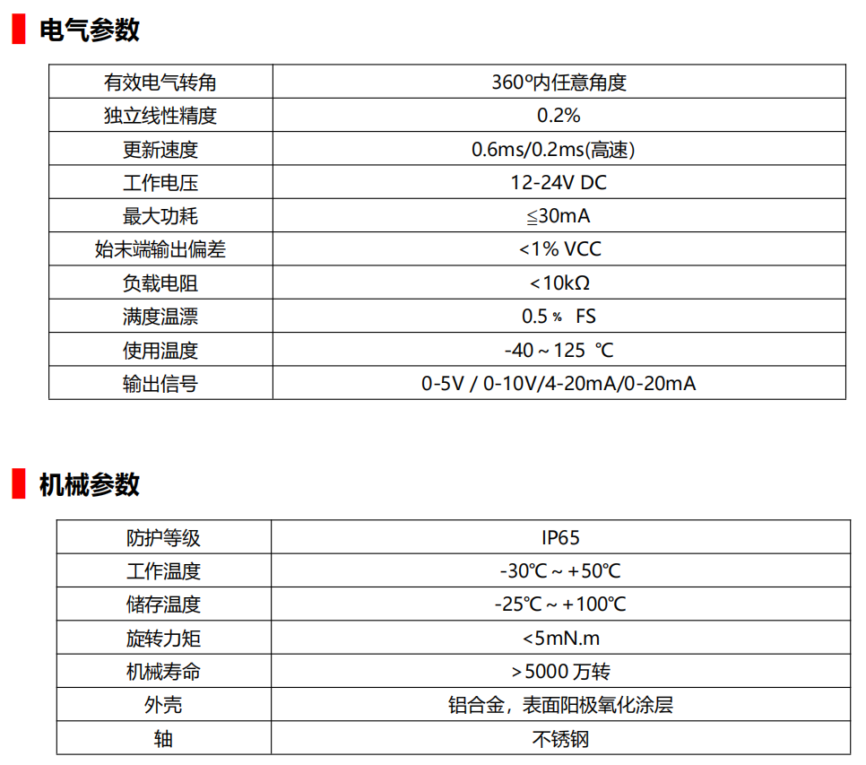 HCJD系列