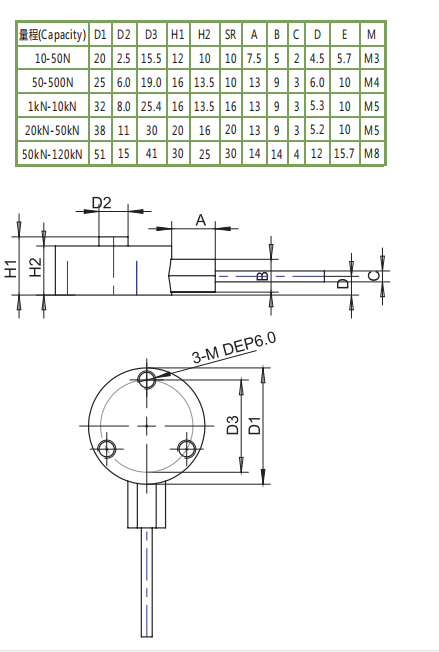 LB25