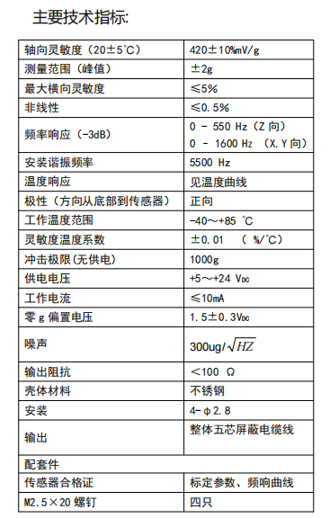 H3AD-2