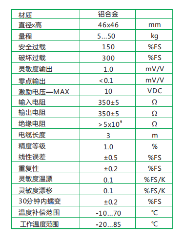 3KA46C