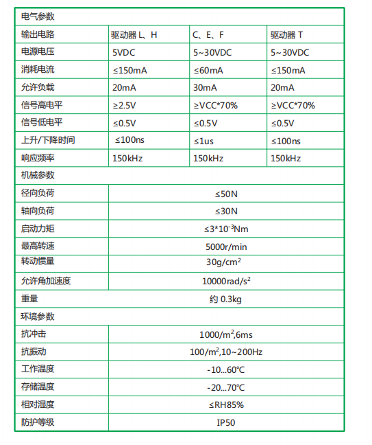 HCWZD58