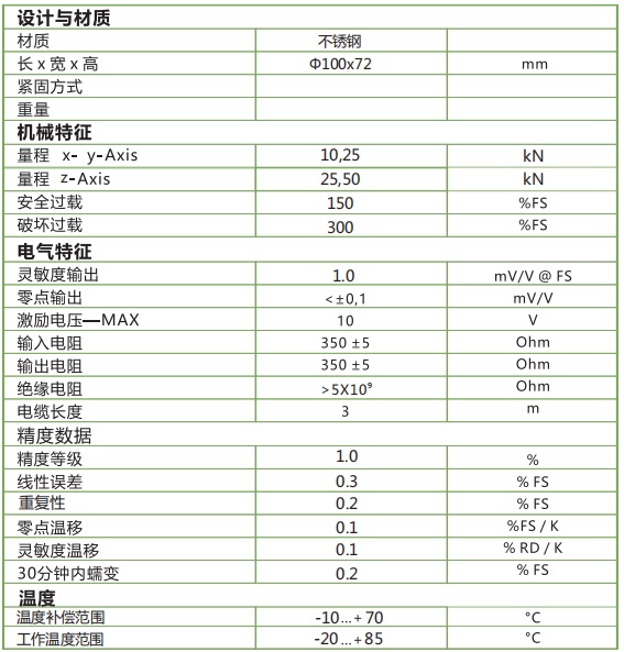 3KD100三分量传感器