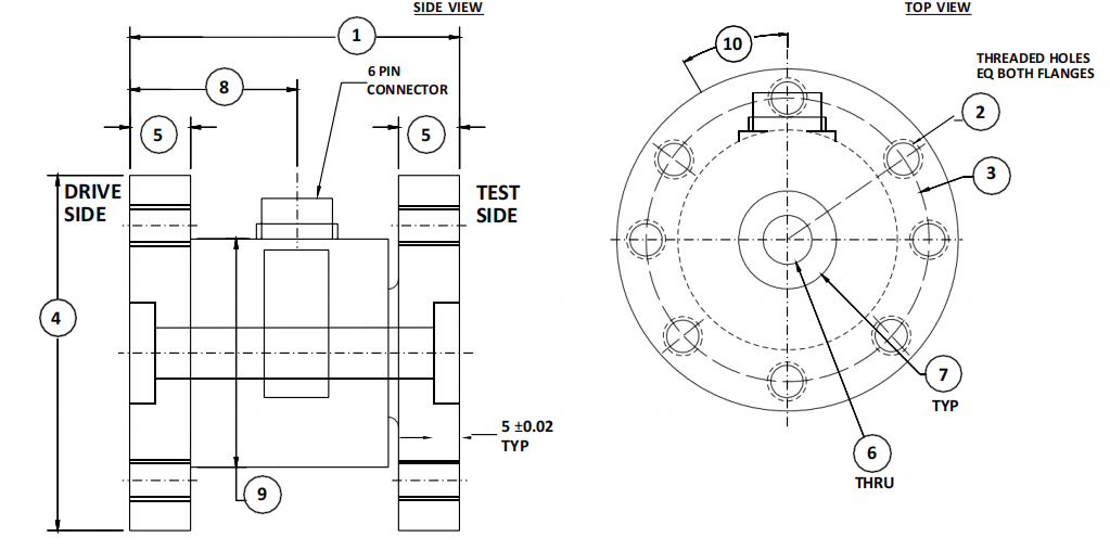 TS11静态扭矩传感器