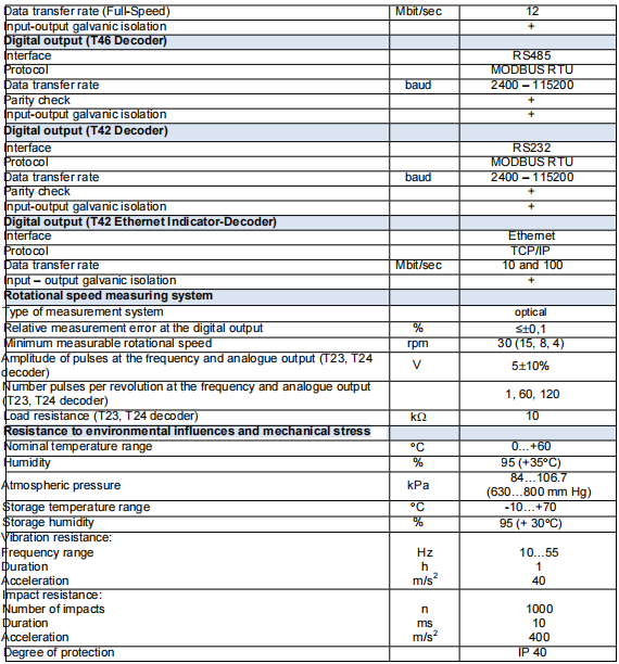 M40法兰动态扭矩传感器