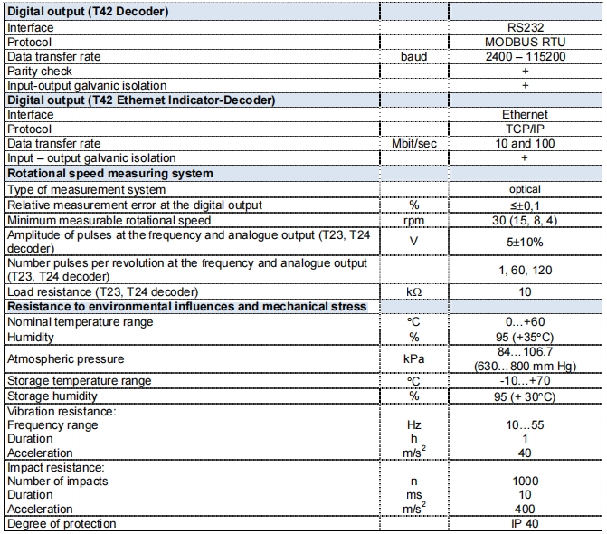 M40H系列 单环法兰式动态扭矩