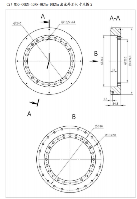 M56系列车轮六分量传感器