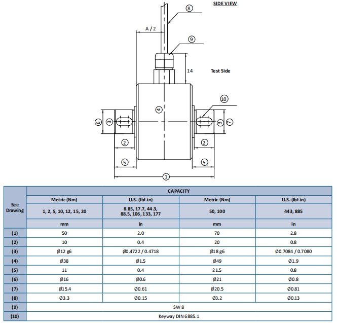 TS21轴式静态扭矩