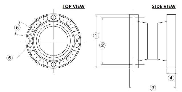 2300双法兰大量程