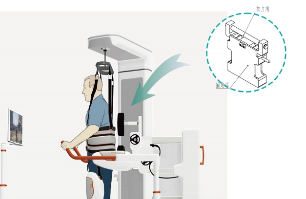 多分量力传感器在康复机器人中的应用