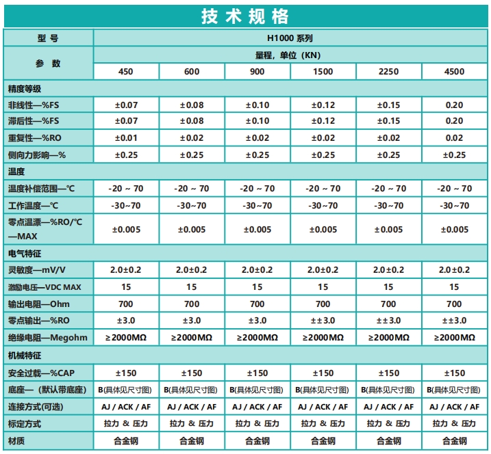 H1000疲劳级小量程轮辐式力传感器