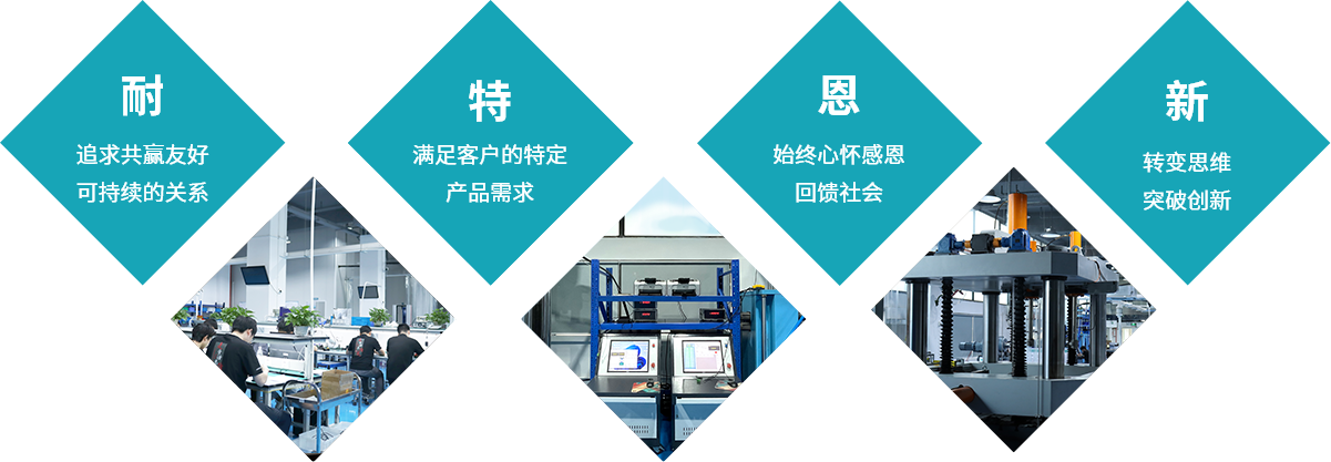 公司简介
