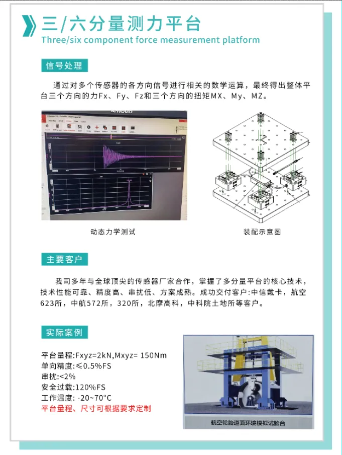 【展会邀请】2025上海航空航天技术与设备展盛大启幕,耐特恩携明星产品&解决方案亮相,诚邀您的莅临! 【展会邀请】2025上海航空航天技术与设备展盛大启幕,耐特恩携明星产品&解决方案亮相,诚邀您的莅临!