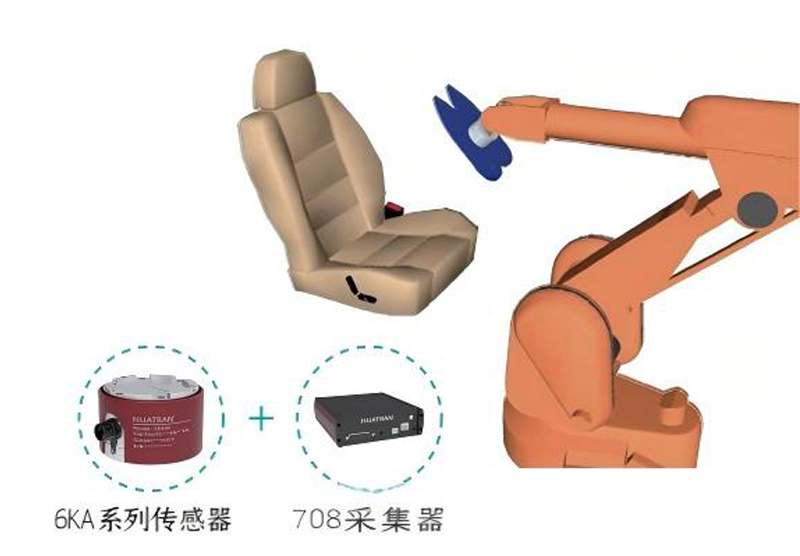 汽车座椅耐久性测试试验机