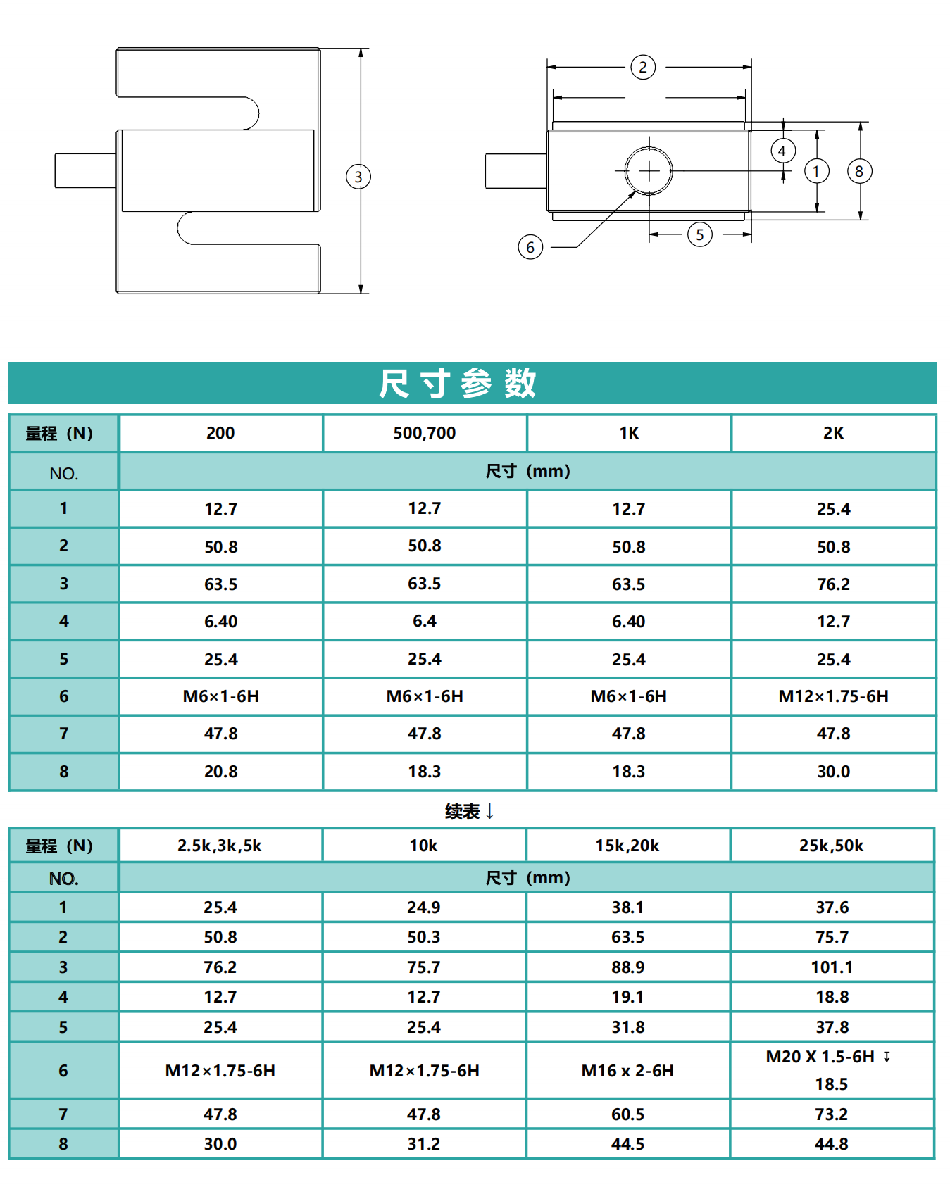 HSSM S型力传感器