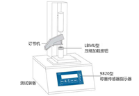 外科吻合器力验证方案