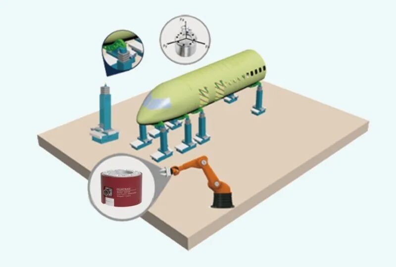 三分量传感器介绍与应用