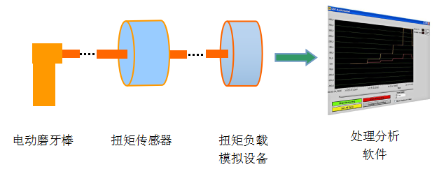 QQ截图20160608095110.png