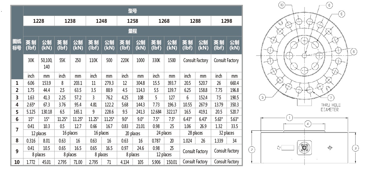 12X8尺寸.jpg