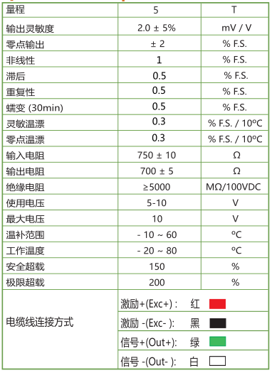 LD180  单压力传感器