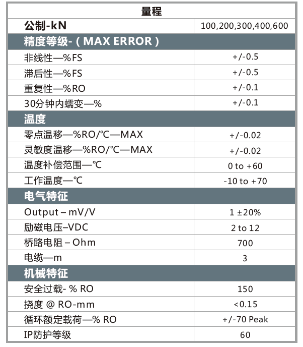 LWFP1参数.png