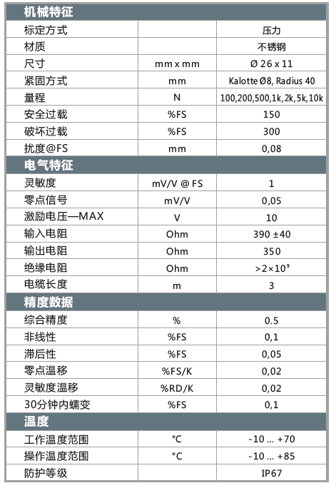 KM26参数.png