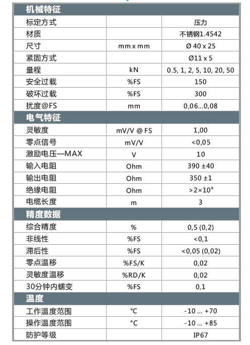 km40参数.png