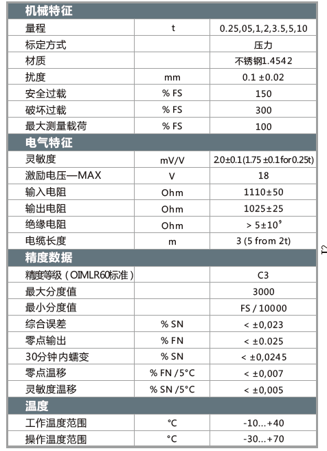 KR80参数.png