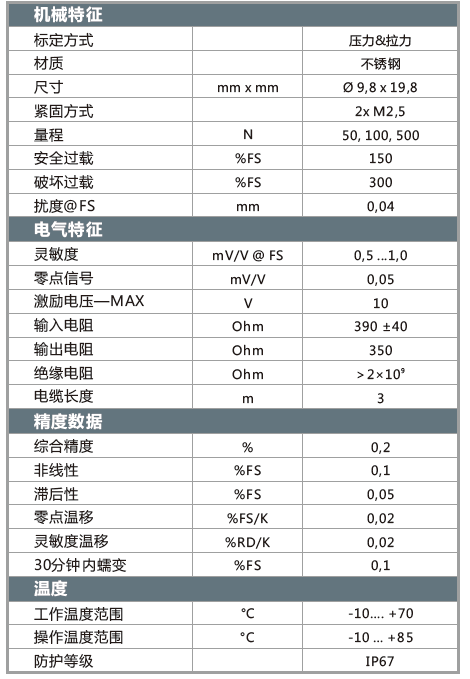 KM10Z参数.png