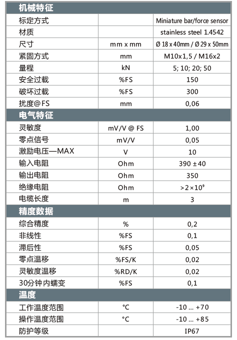 KM16Z参数.png