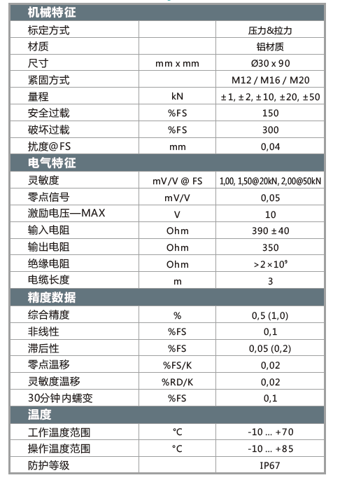 KM30Z参数.png