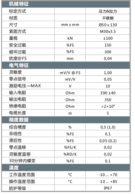 KM50Z参数.png