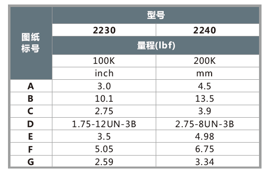 2200柱式拉压标定级