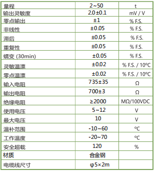 HT 柱式力传感器