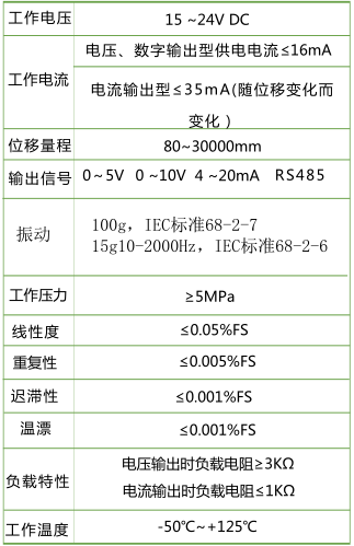 HMLT3 磁致伸缩位传感器