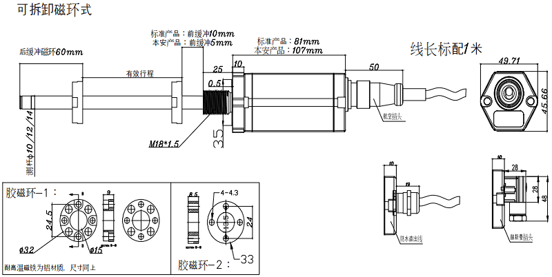 HMLT3 磁致伸缩位传感器