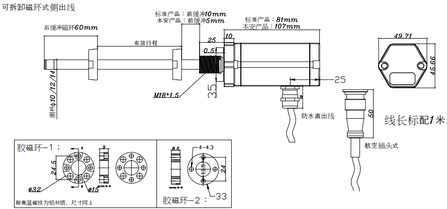 HMLT3 磁致伸缩位传感器